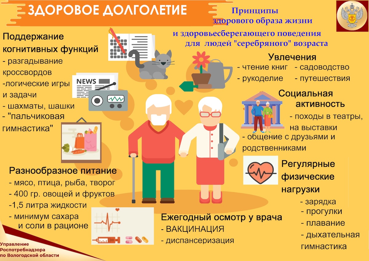zdorovoedolgo