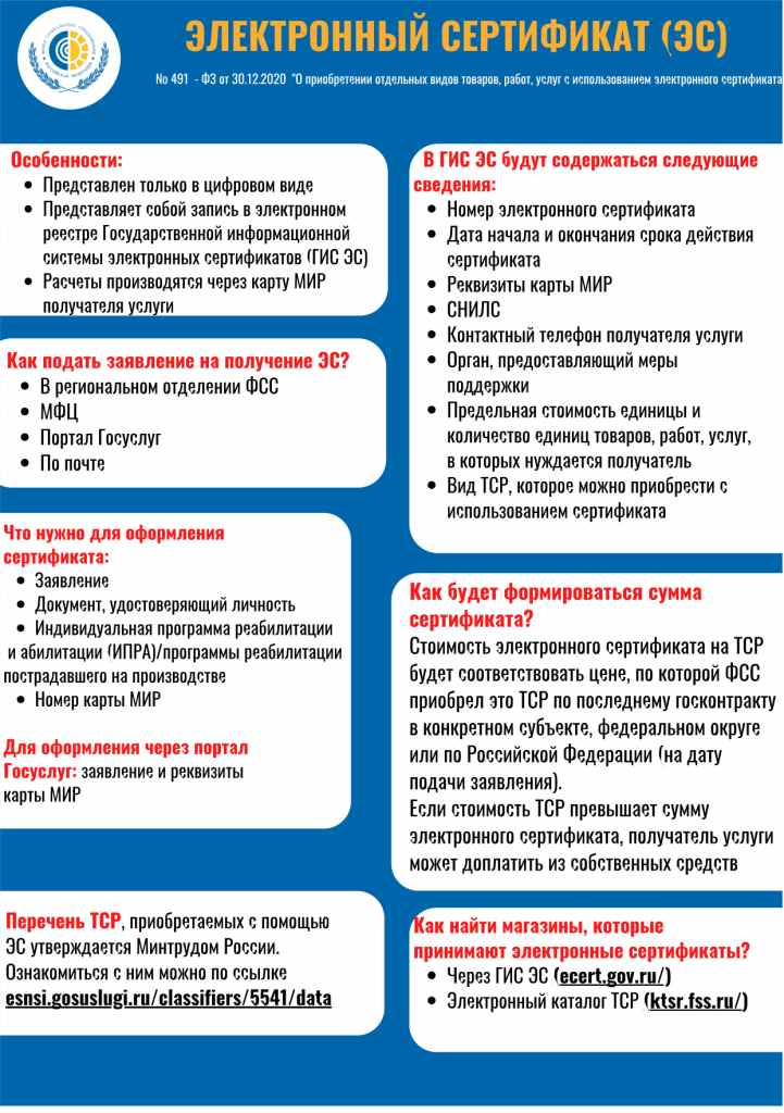 эс